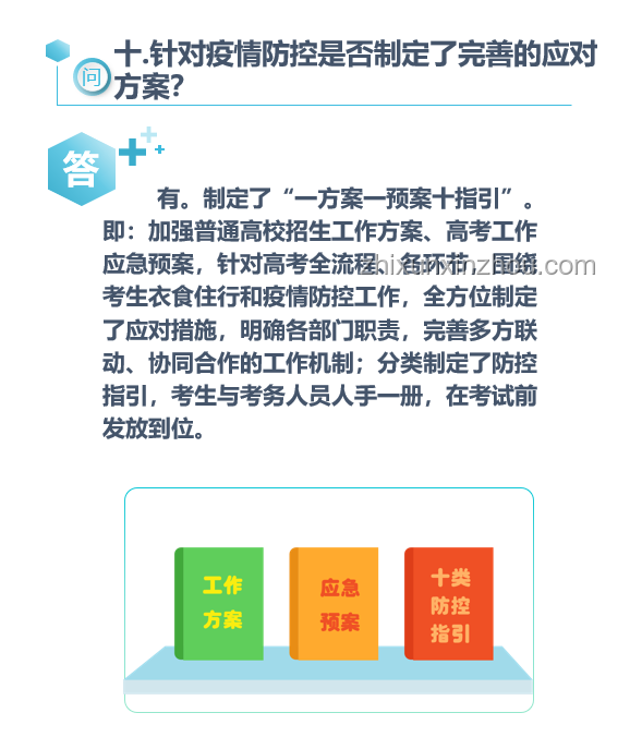 高考估分570后的抉擇：順從父母還是追夢？教育規(guī)劃新視角