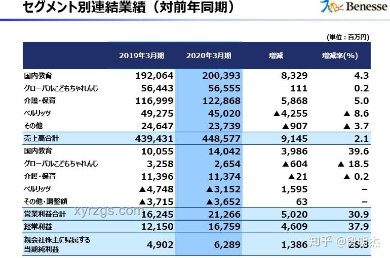 老人味成因深度剖析：55歲后規(guī)避要點(diǎn)