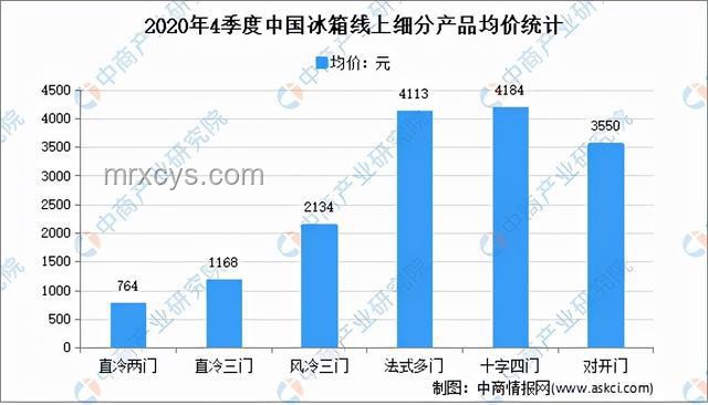 很多單位現(xiàn)狀深度剖析：腐爛現(xiàn)象與健康組織的對比