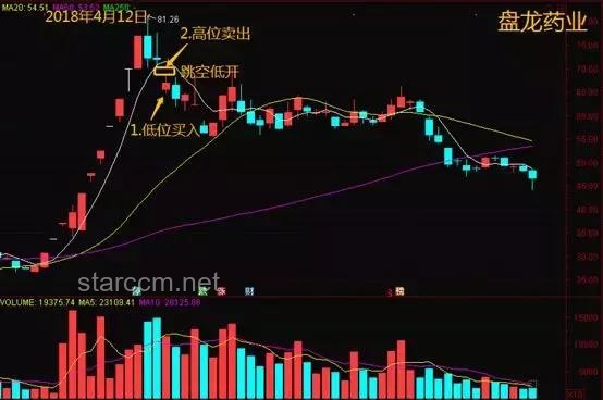 如何挽救“爛透”的單位：系統(tǒng)性改革與重生策略