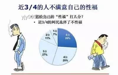“不做愛不行嗎？”：深度解析性行為的多元視角與影響