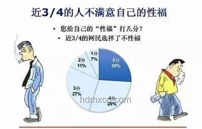 “不做愛不行嗎？：探索性行為的多元視角與個體選擇