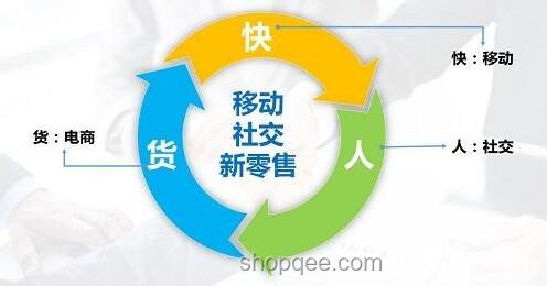 “棒棒”父親節(jié)禮物熱：親情消費(fèi)與科技融合新趨勢(shì)