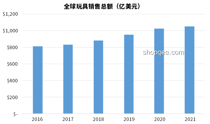 “棒棒”父親節(jié)禮物熱：親情消費(fèi)與科技融合新趨勢(shì)