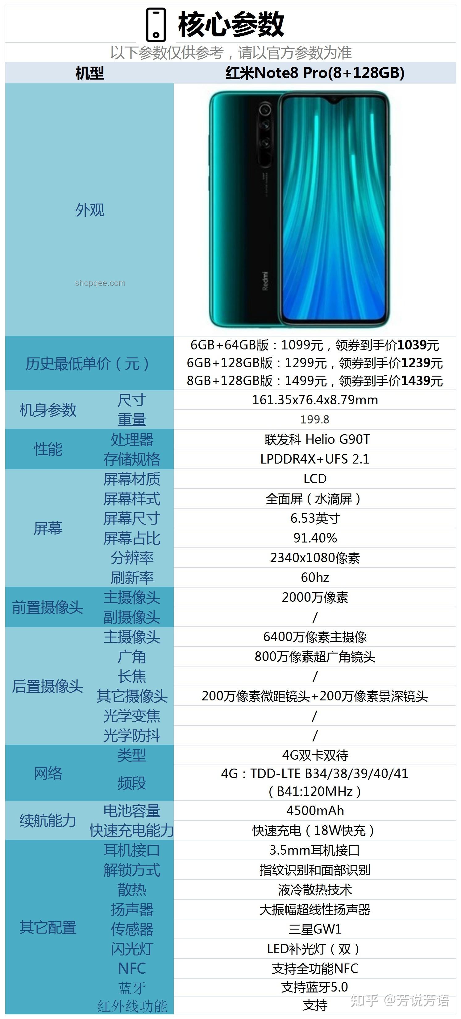 山東科技大學(xué)禁用紅米手機(jī)考試事件深度分析