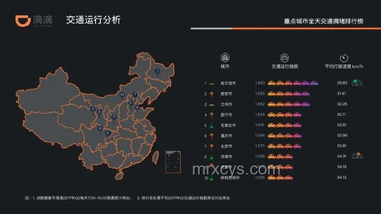 無錫領(lǐng)先下的城市變革：州變川趨勢深度預(yù)測