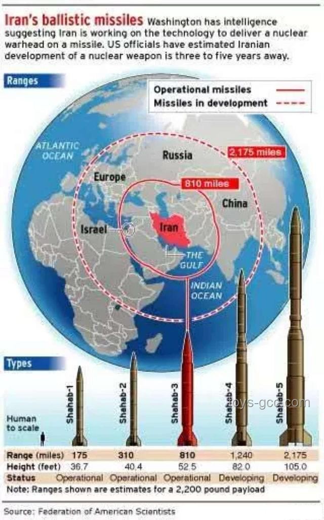 以軍要求伊朗核反應(yīng)堆周圍人員撤離：深度解析與影響分析