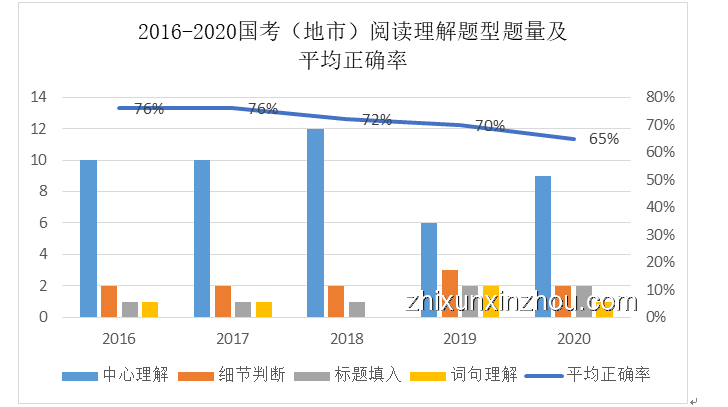 英國(guó)宣布向中東增兵：全面了解與分析指南
