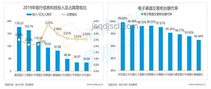 以軍假設(shè)行動：用“數(shù)字孿生+AI預(yù)測”重塑對伊朗核設(shè)施打擊策略