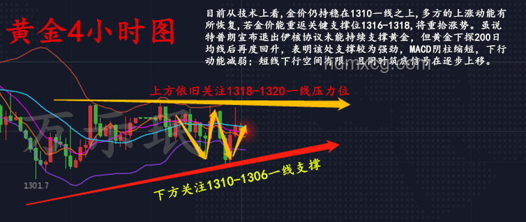中東沖突下的市場行情轉(zhuǎn)變應對策略指南