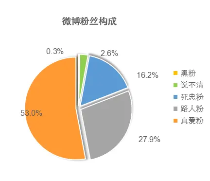 中東沖突誘發(fā)行情結(jié)構(gòu)轉(zhuǎn)變案例研究