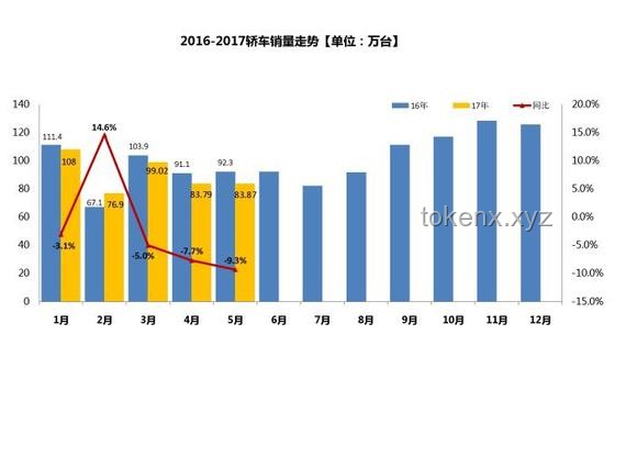 中東沖突下的全球行情結(jié)構(gòu)新契機(jī)：跨界預(yù)測與創(chuàng)新布局