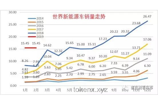 中東沖突下的全球行情結(jié)構(gòu)新契機：跨界預(yù)測與創(chuàng)新布局