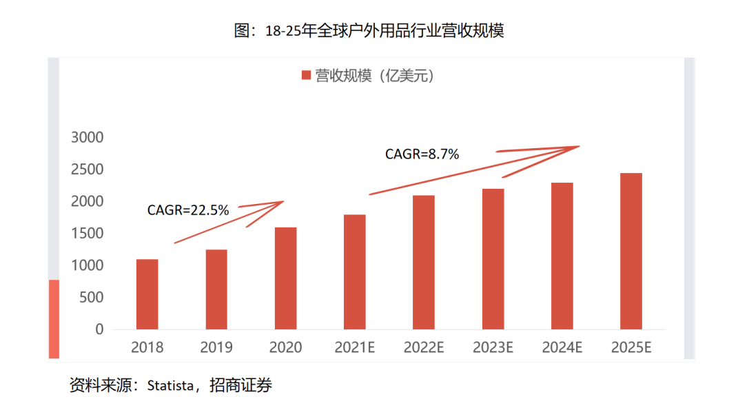 中東沖突下的金融市場(chǎng)結(jié)構(gòu)變革洞察
