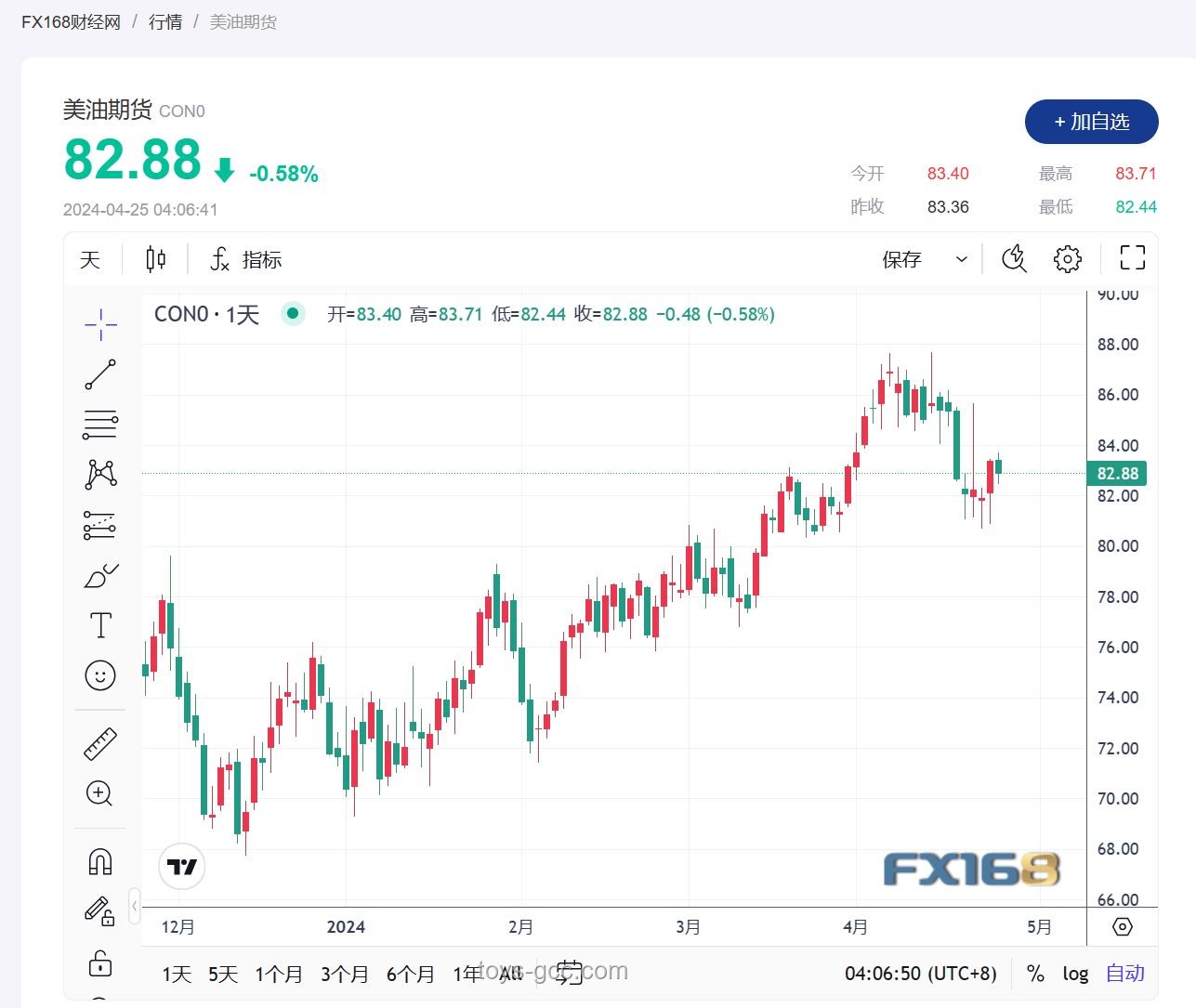 中東沖突下的行情結(jié)構(gòu)轉(zhuǎn)變應(yīng)對(duì)策略指南