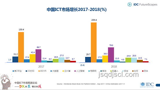 恒生生科指數(shù)暴漲，中國創(chuàng)新藥迎來“DeepSeek時刻”超越AI方案