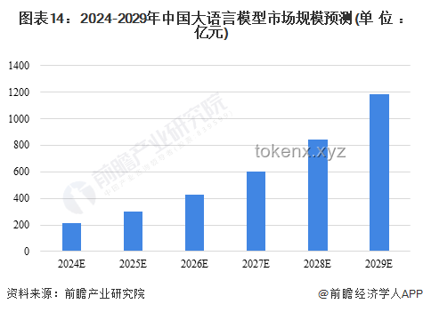 恒生生科指數(shù)狂飆，我親歷的中國(guó)創(chuàng)新藥“DeepSeek時(shí)刻”??