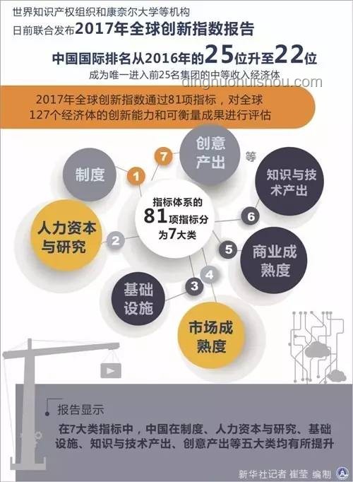 恒生生科指數(shù)飆升背后的中國創(chuàng)新藥“DeepSeek時(shí)刻”