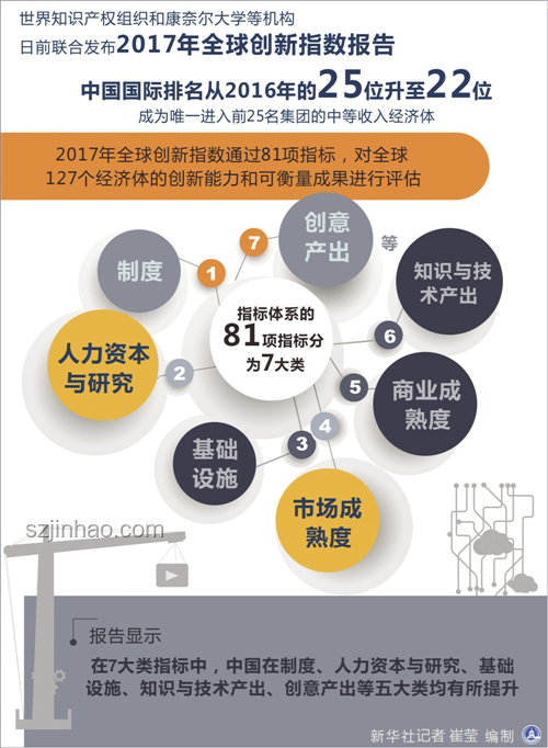 恒生生科指數(shù)飆升60%：中國創(chuàng)新藥“DeepSeek時刻”實戰(zhàn)指南
