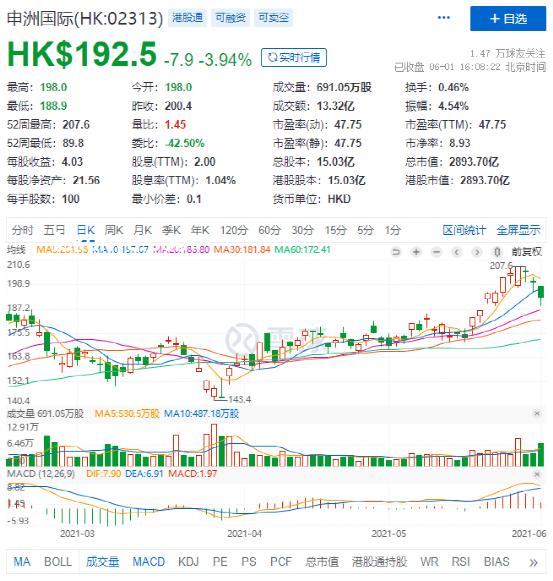 杭州泡泡瑪特開業(yè)風(fēng)波后的行業(yè)趨勢預(yù)測