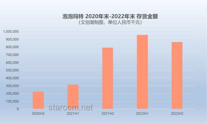 杭州泡泡瑪特開業(yè)風(fēng)波后的行業(yè)趨勢預(yù)測