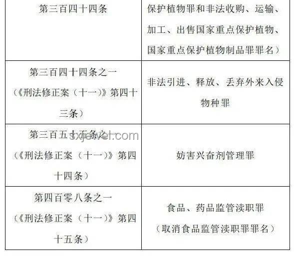 夢中被咬反應與實際情況對比分析