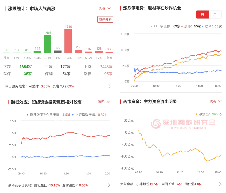 男子夢(mèng)中被咬事件預(yù)示城市老鼠防控新趨勢(shì)