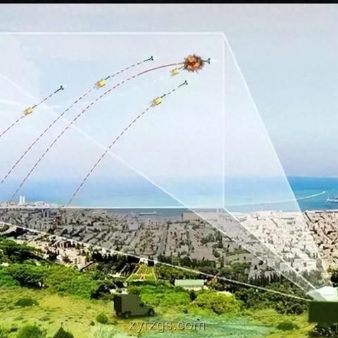 以軍襲擊前，美國秘密輸送300枚導彈案例研究