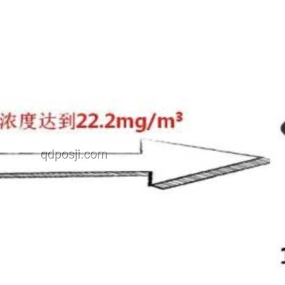 小孩打碎體溫計(jì)與家長誤食水銀事件對比分析