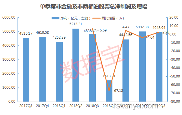 下周A股，利好因素深度剖析