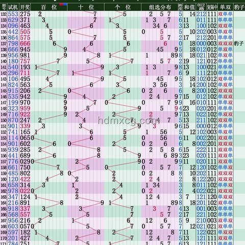 周三市場動態(tài)與行業(yè)趨勢深度剖析