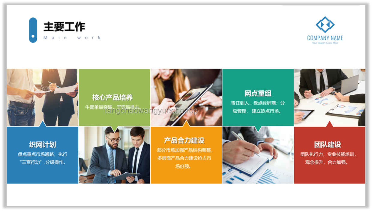 創(chuàng)意圖文排版PPT模板頁數(shù)優(yōu)化策略分析