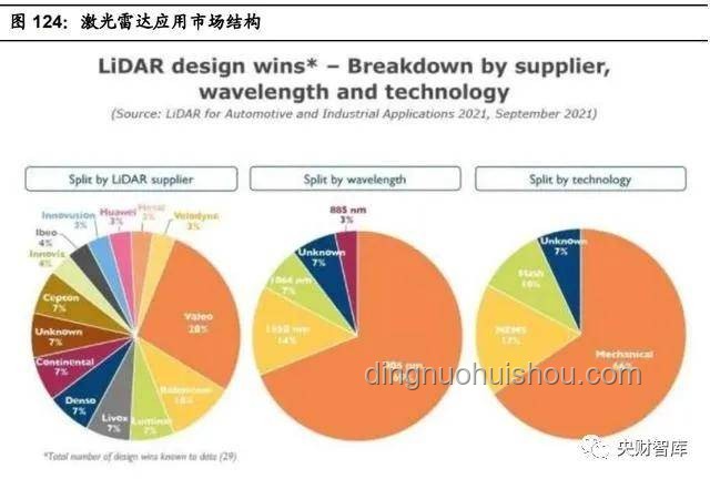 中500萬，職場躍遷的創(chuàng)新啟示錄？，財(cái)務(wù)自由，職業(yè)規(guī)劃，創(chuàng)新決策，跨界思考