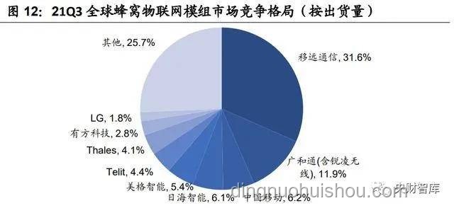 中500萬，職場躍遷的創(chuàng)新啟示錄？，財(cái)務(wù)自由，職業(yè)規(guī)劃，創(chuàng)新決策，跨界思考