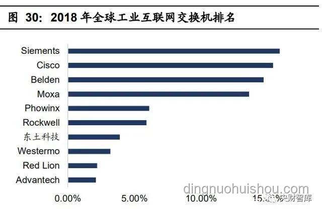 中500萬，職場躍遷的創(chuàng)新啟示錄？，財(cái)務(wù)自由，職業(yè)規(guī)劃，創(chuàng)新決策，跨界思考