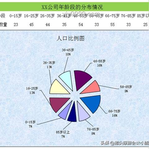 中了500萬，你會選擇立即離職嗎？深度財務(wù)與職業(yè)規(guī)劃解析