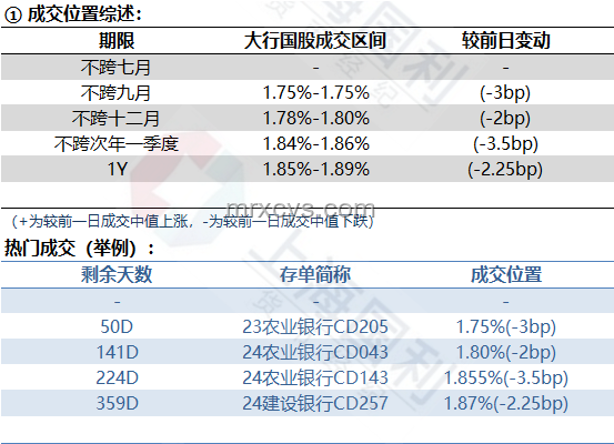中500萬后離職與否的對(duì)比分析：財(cái)務(wù)自由與職業(yè)規(guī)劃