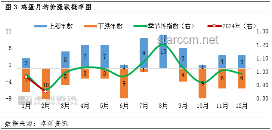 “禁酒令”+“禁辦令”下，升學(xué)宴市場(chǎng)趨勢(shì)預(yù)測(cè)
