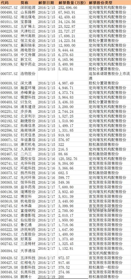 升學(xué)宴趨勢預(yù)測：“禁酒+禁辦”雙重壓力下，升學(xué)宴何去何從？
