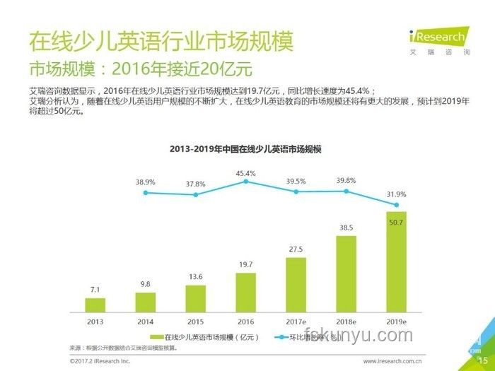 中國80后面臨的挑戰(zhàn)及解決方案