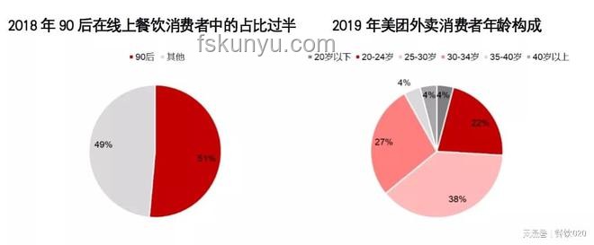 中國(guó)80后面臨的挑戰(zhàn)及解決方案