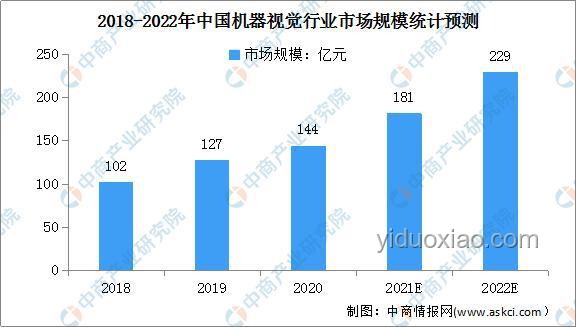 中國(guó)80后未來(lái)十年趨勢(shì)預(yù)測(cè)：挑戰(zhàn)與機(jī)遇并存