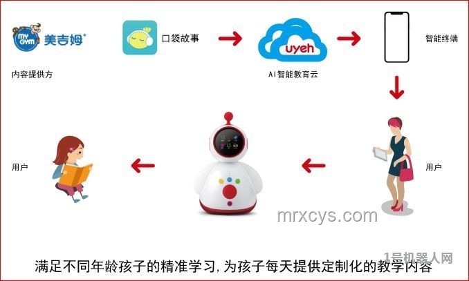 禮物選擇新趨勢：定制化詢問，精準滿足需求