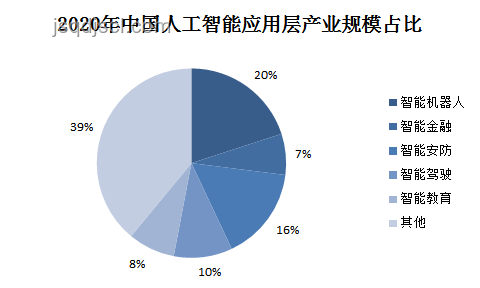 2025年科技新風(fēng)口：“?。繛槭裁?？”背后的AI倫理與監(jiān)管趨勢