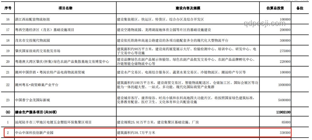 項(xiàng)目審批生死線：KPI、生存與“過(guò)”或“再改改”的抉擇