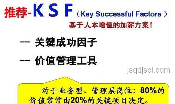 “過”與“再改改”：職場KPI背后的生存法則