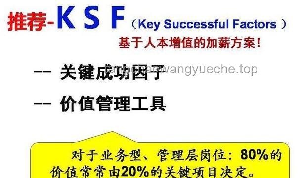 KPI背后的“過(guò)”與“再改改”：職場(chǎng)生存法則