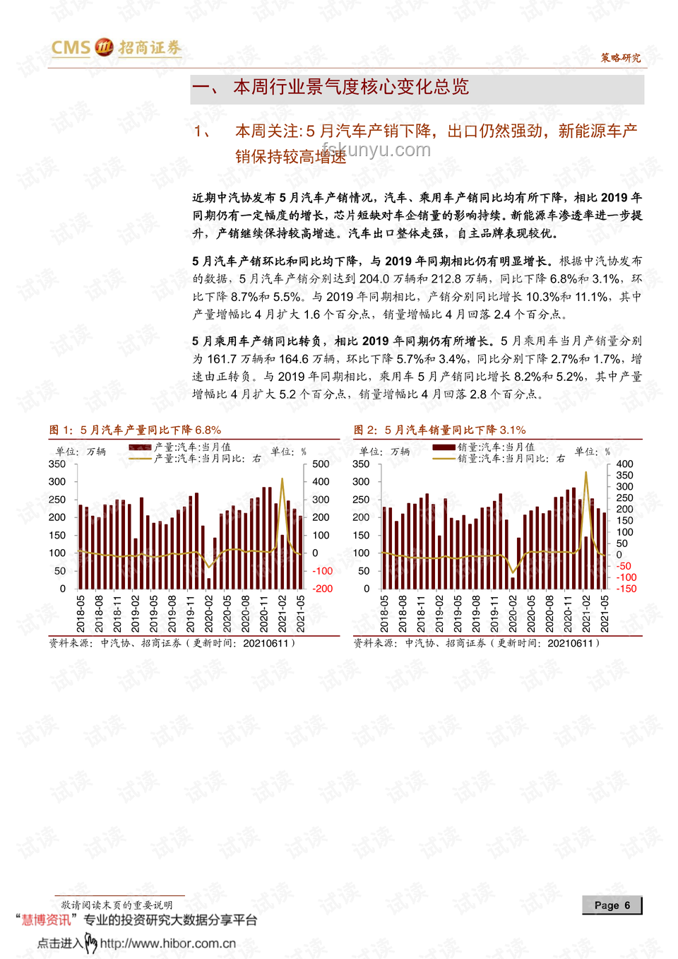 徐小明：6月16日股市操作策略前瞻