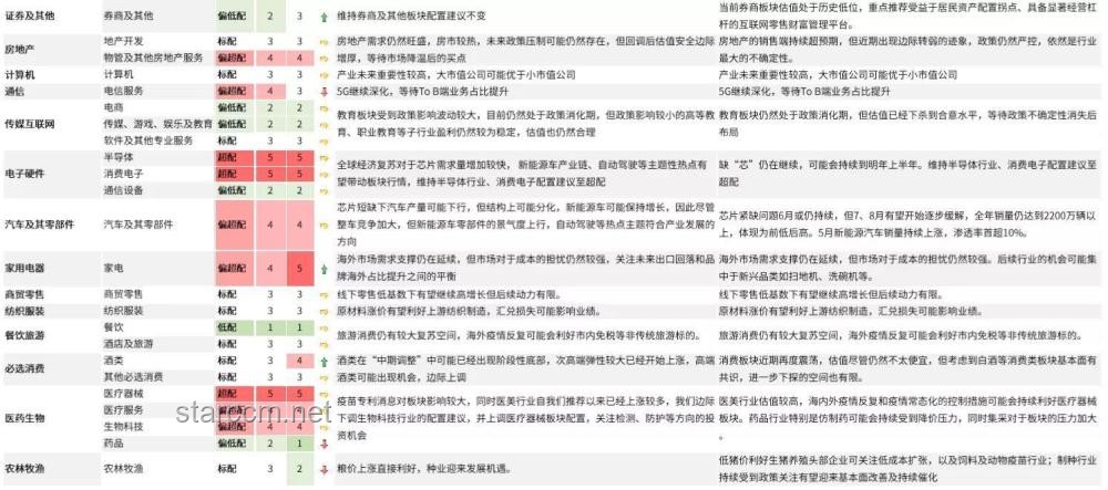 徐小明周一操作策略歷史對比分析