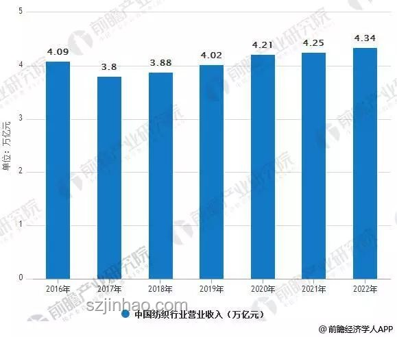2024趨勢(shì)預(yù)測(cè)：允許犯錯(cuò)文化興起，減少內(nèi)耗推動(dòng)高效創(chuàng)新